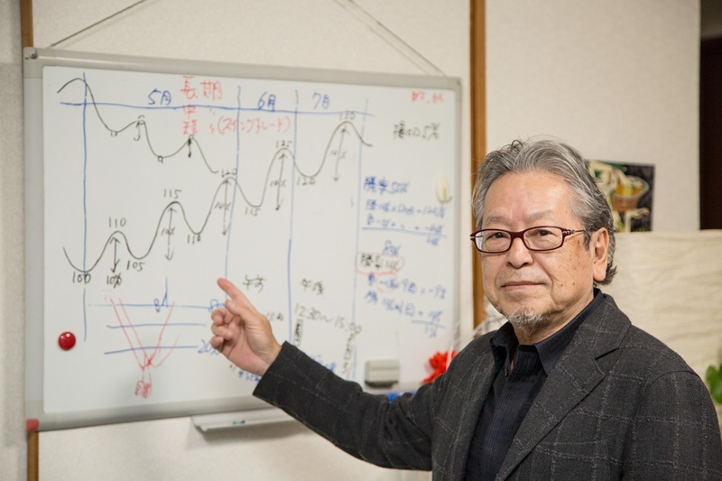 トレーダーズルーム　夢サロン
